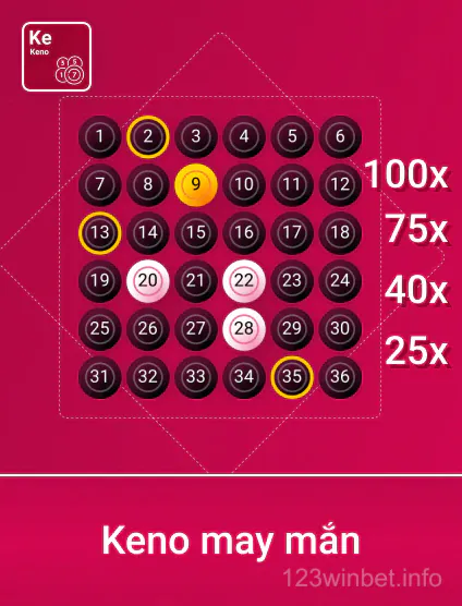 Spribe K N May Mắn Portrait